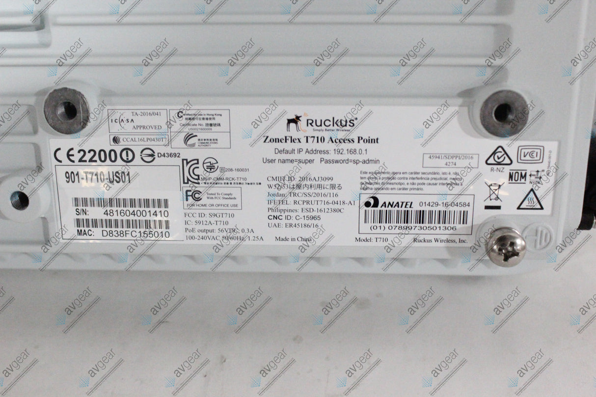 RUCKUS ZoneFlex T710 Outdoor Wireless Access (NEW)