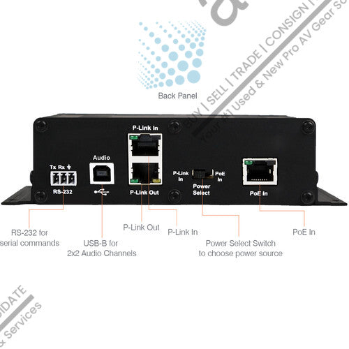 ClearOne 9103200302 USB Expander for Converge Pro 2 (NEW-Open Box)