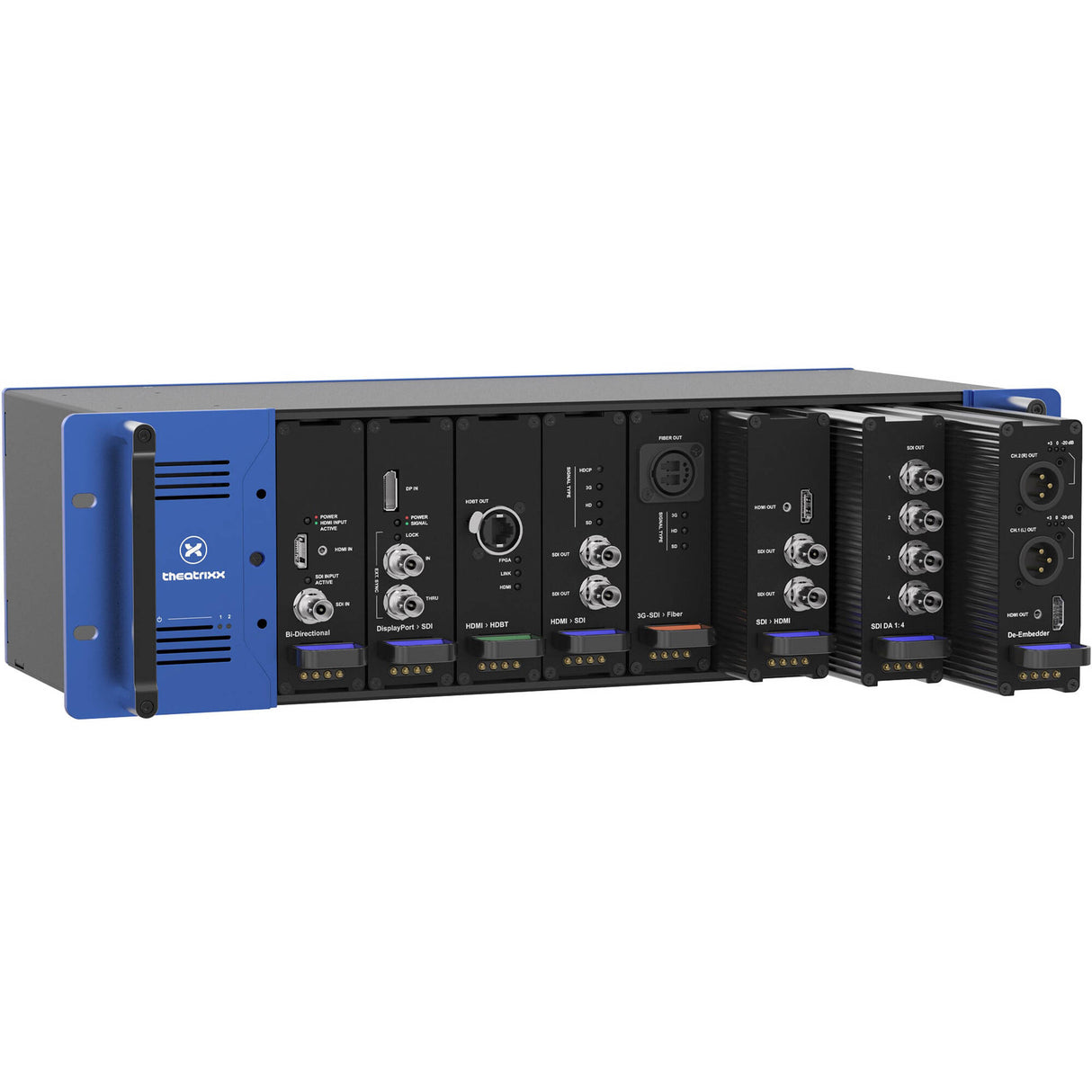 Theatrixx Technologies Fiber to 3G SDI Reversible Module