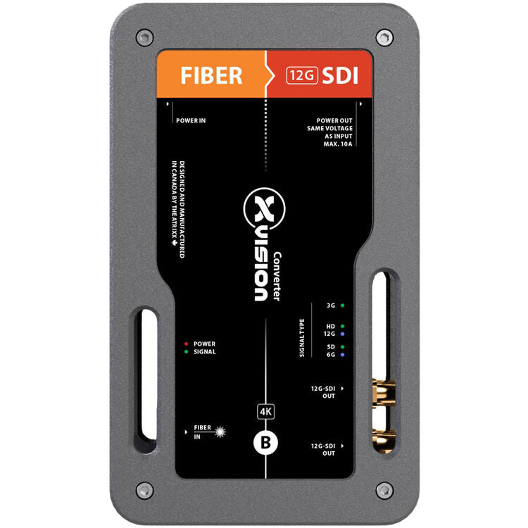 Theatrixx Technologies Fiber to 12G-SDI (PWCA In/Edison Thru, Multimode, OpticalCON Duo)