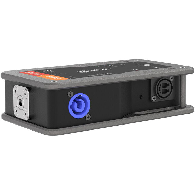 Theatrixx Technologies Fiber to 12G-SDI (PWCA In/Edison Thru, Multimode, OpticalCON Duo)