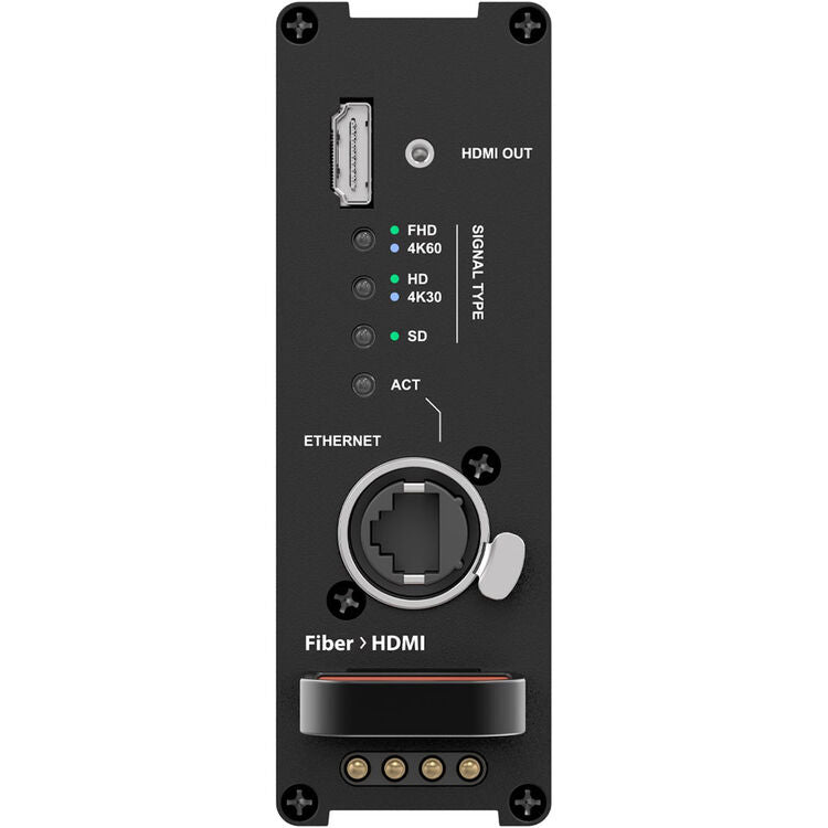 Theatrixx Technologies Fiber SDVoE to HDMI 2.0 + 1 Gb/s Ethernet Reversible Module (Multimode, OpticalCON Dual)