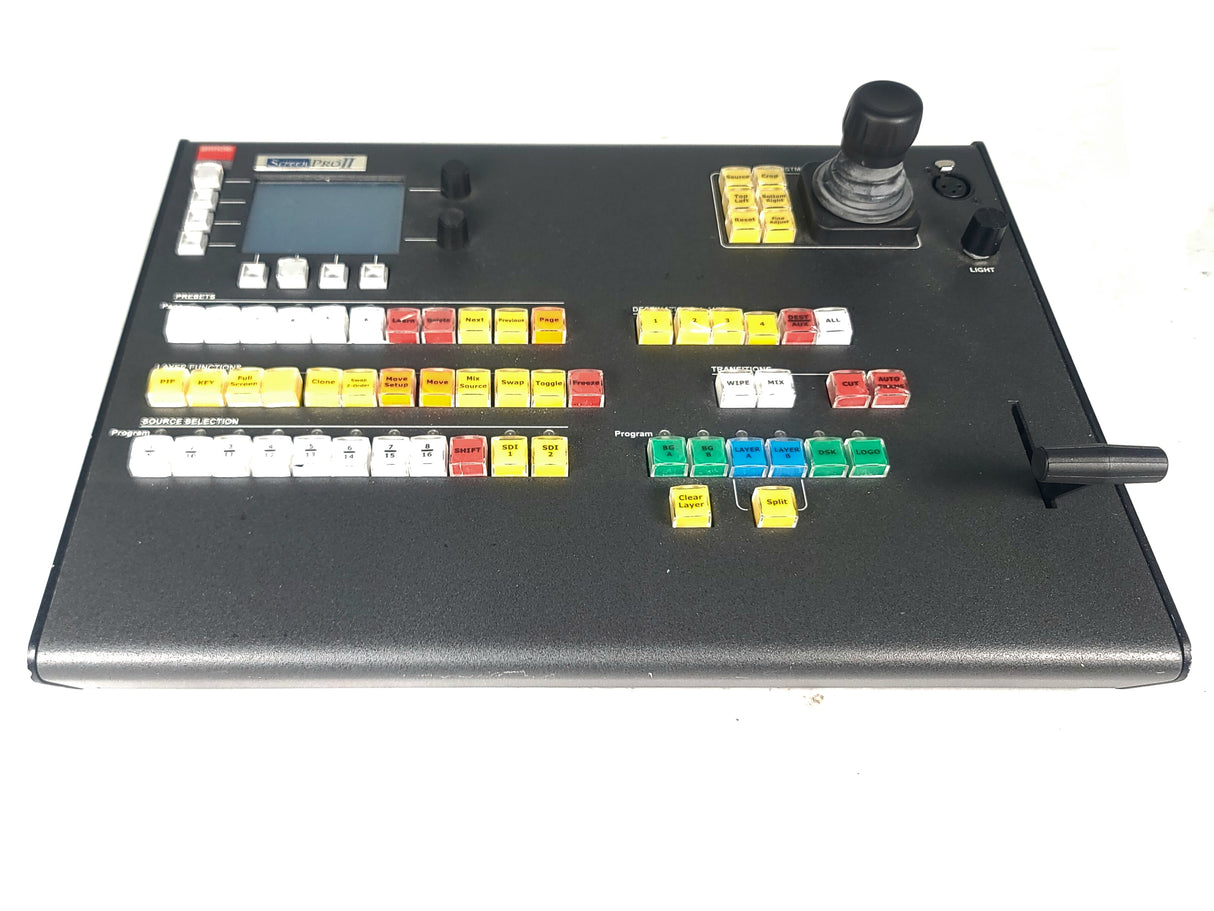 Barco R9860206 ScreenPRO-II Switcher