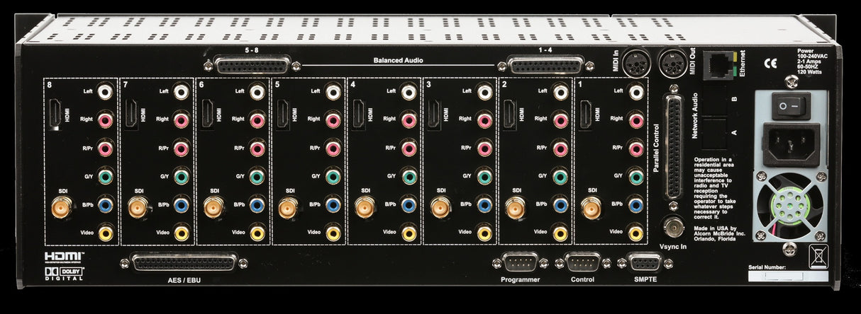 Alcorn McBride AV Binloop High Definition Multi-Channel Player