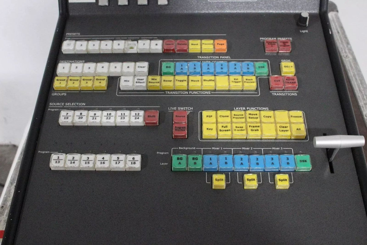 Barco Folsom Encore SC Video Controller