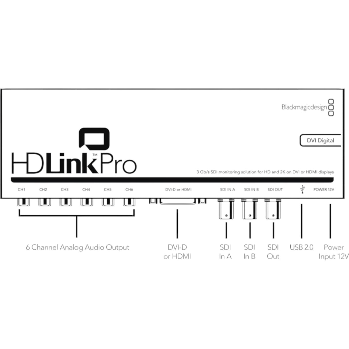 Blackmagic Design BMD-HYPERD/ST/12G HyperDeck Studio 12G