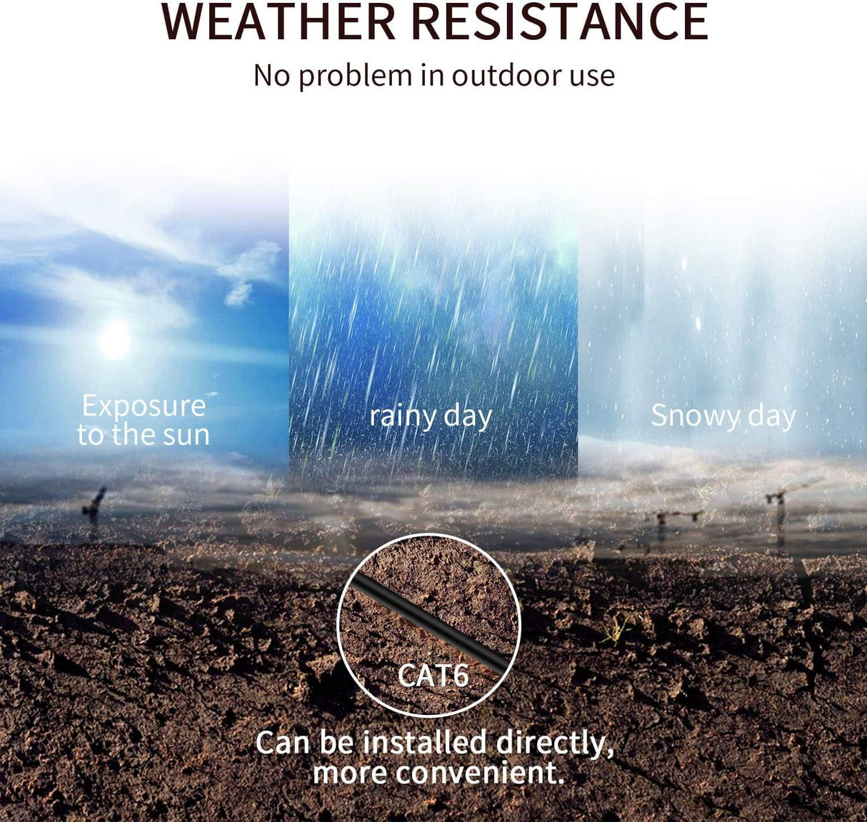 Comprehensive Cables CAT5E-ASY CAT5e 350MHz Assembly Cable
