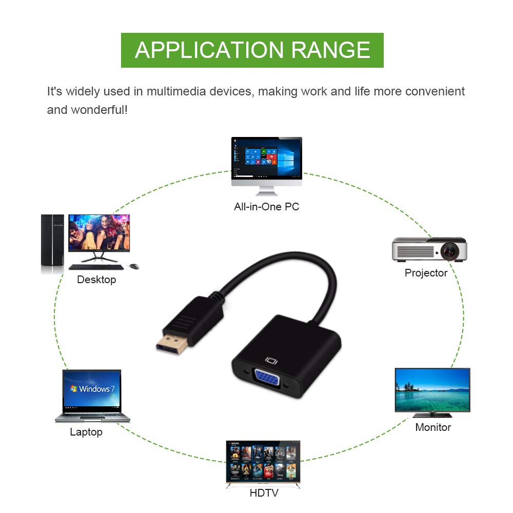 Comprehensive Cables DISP-DISP Standard Series DisplayPort Male To Male Cable