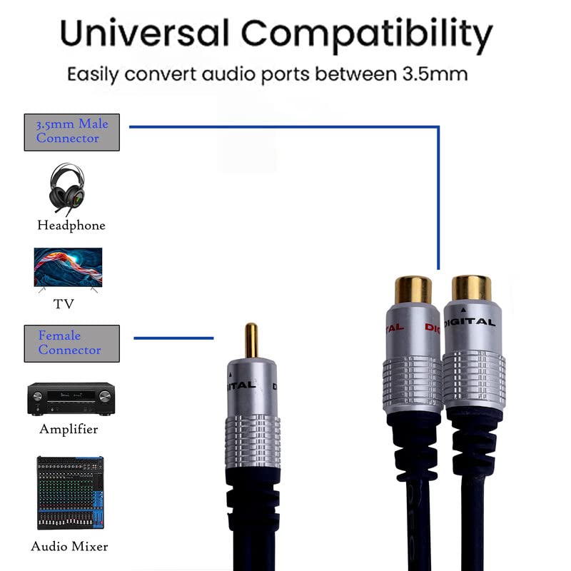 Comprehensive Cables SMPS-MJS Stereo 2.5mm Sub-Mini Plug To Stereo 3.5mm Mini Jack