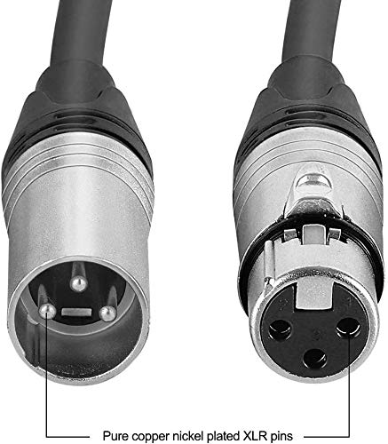Comprehensive Cables XLRJ-MP Standard Series XLR Jack to 3.5mm Mini Plug Audio Cable