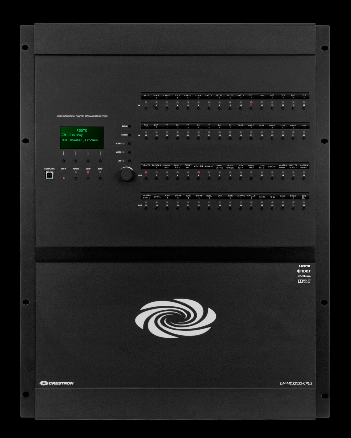 Crestron DM-MD32x32 High Definition Media Distribution