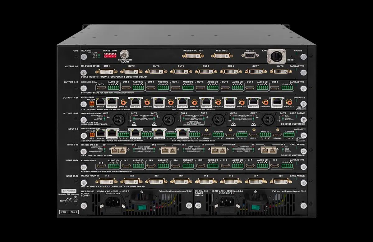 DVIGear DVI-MX-FR33R 33X33 Matrix Routing Switch