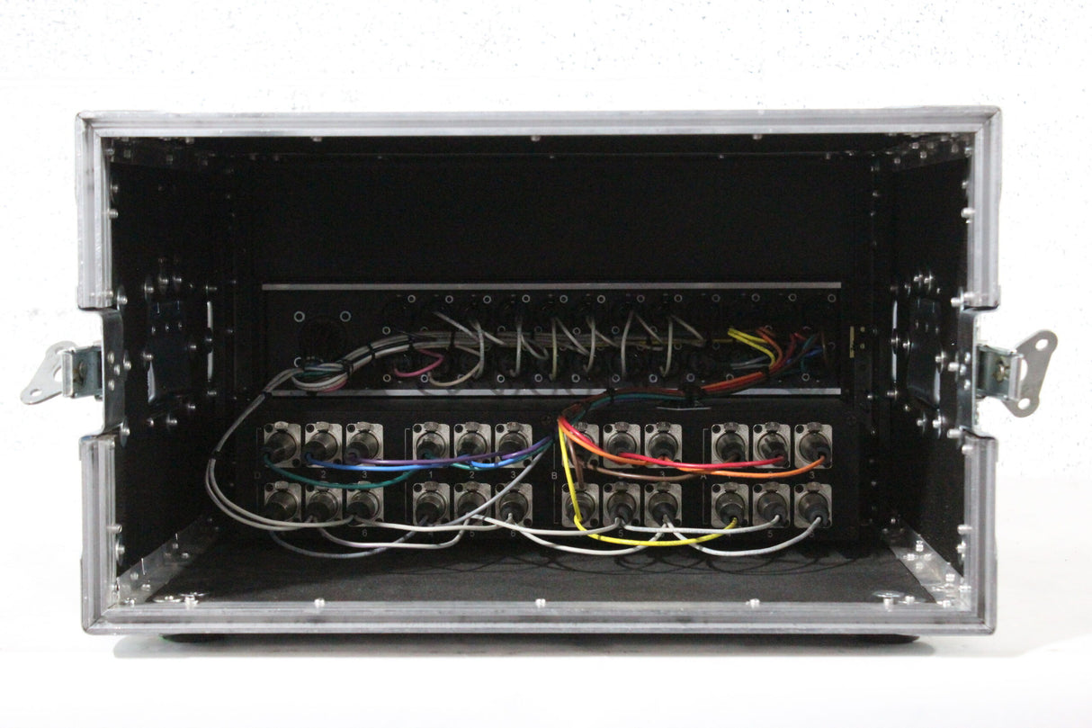 L-Acoustic CO 24 Multi Distro Output Control