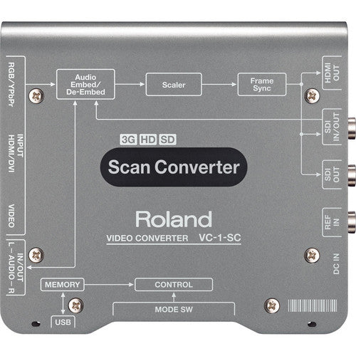 Roland VC-1-SC Up/Down/Cross Scan Converter to/from SDI/HDMI with Frame Sync