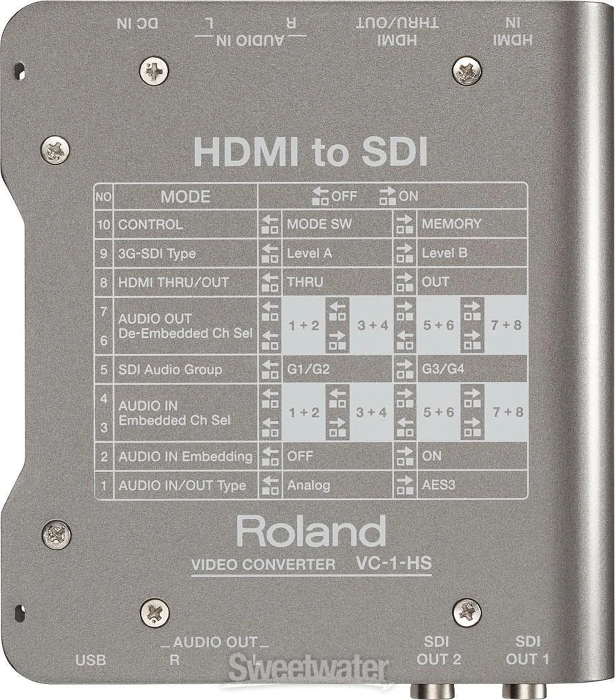 Roland VC-1-HS HDMI TO SDI CONVERTER - 5