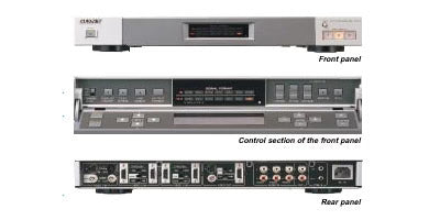 Sony DSC-1024HD Digital Scan Converter