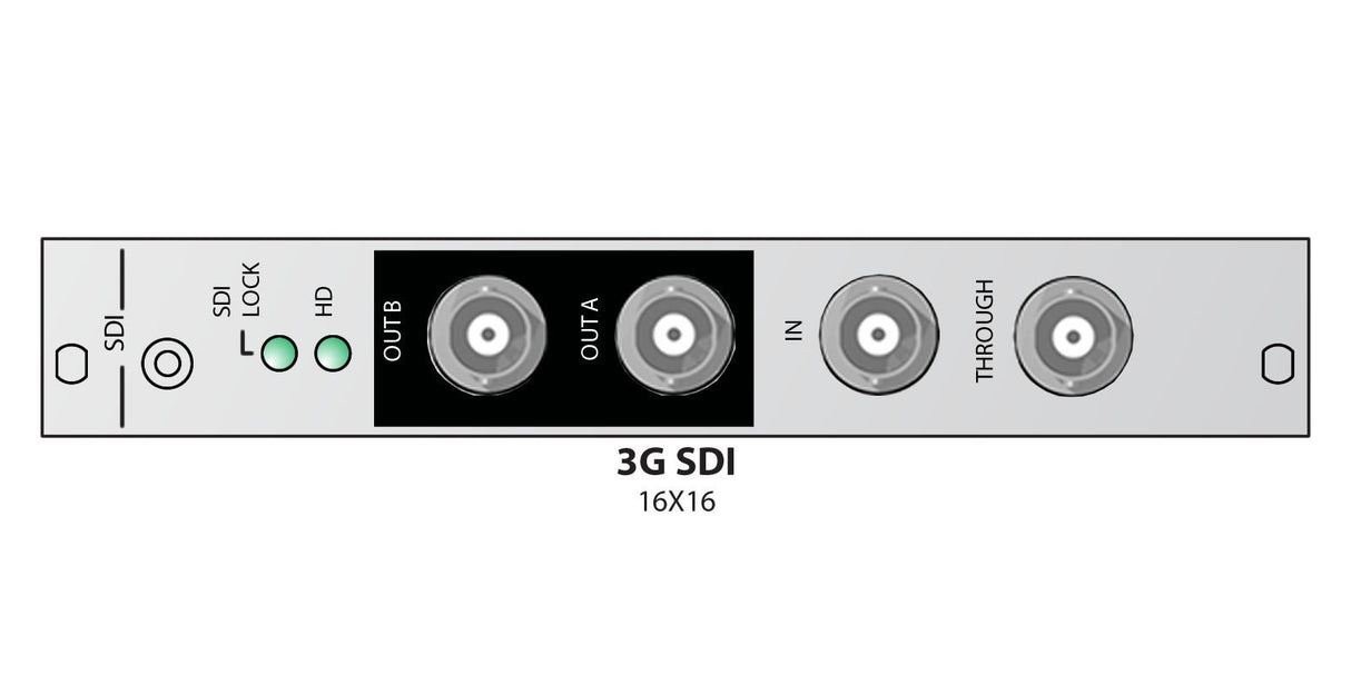 Soundcraft 3G/HD/SD SDI Embedder/De-Embedder Card for Vi Control Surface