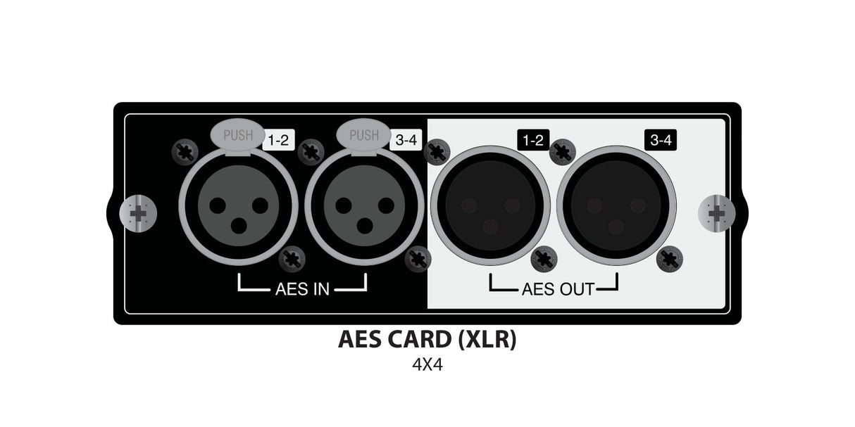 Soundcraft AES/EBU 4x4 XLR Card for Si Series Mixers