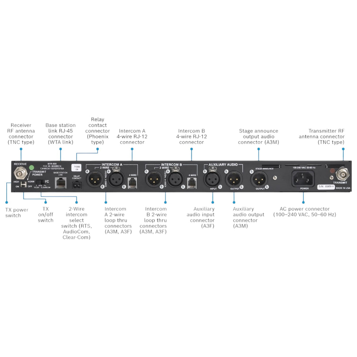 Telex BTR-800 2-Channel UHF Base Station