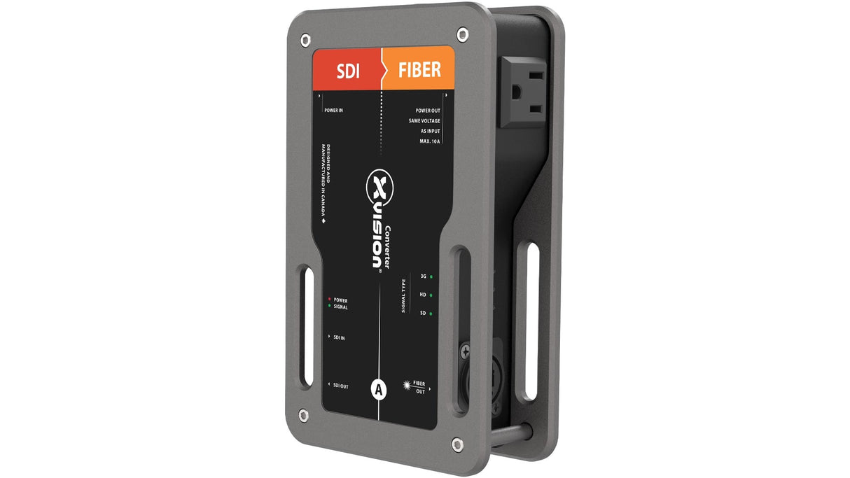 Theatrixx Technologies Fiber to 3G-SDI xVision Converter with PowerCON In/Edison Loop-Thru (Multimode, ST)