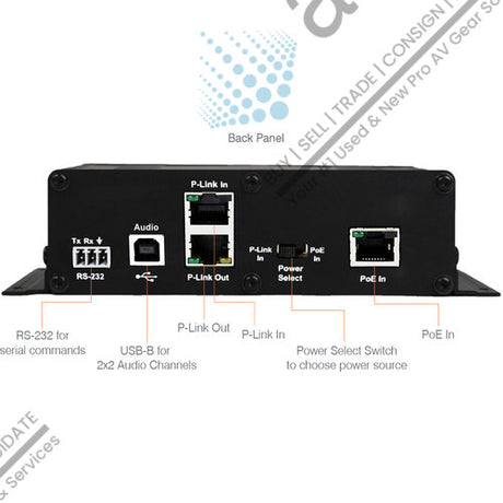 ClearOne 9103200302 USB Expander for Converge Pro 2 (NEW-Open Box)