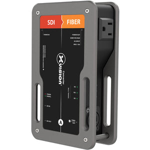 Theatrixx Technologies SDI to Optical Fiber Transmitter xVision Video Converter