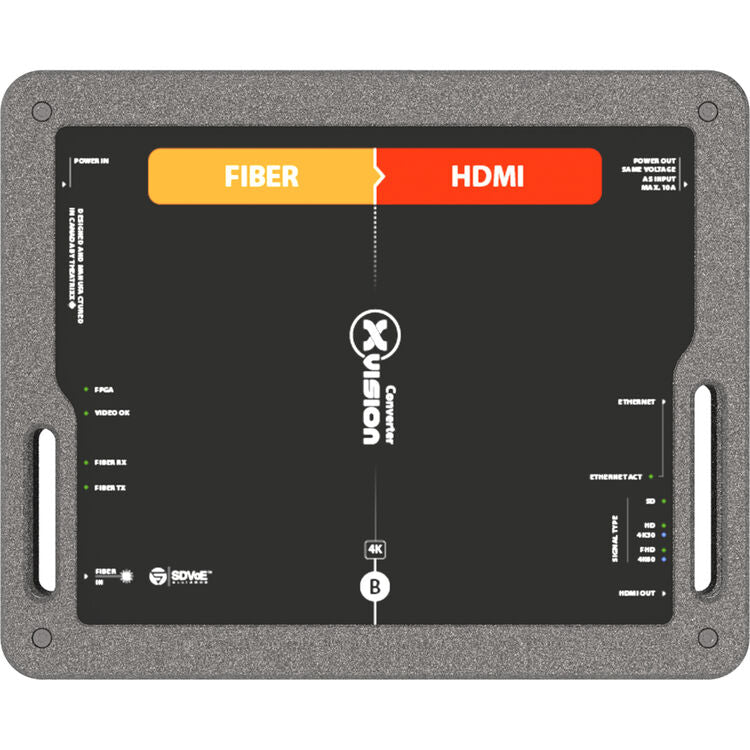 Theatrixx Technologies XVVFIBER2HDMI xVision Fiber to HDMI + Ethernet Converter and powerCON True1 In/Out