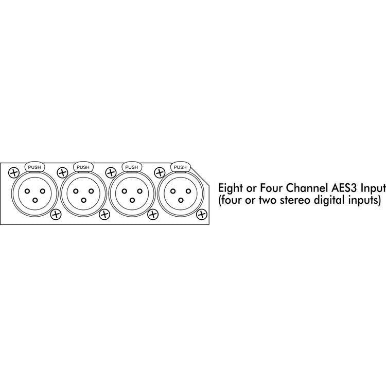 Ashly ne4400A Network Enabled Digital Signal Processor with 4-Channel AES Inputs
