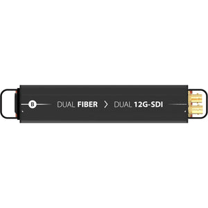 Theatrixx Technologies Dual Fiber to Dual 12G-SDI Reversible Module