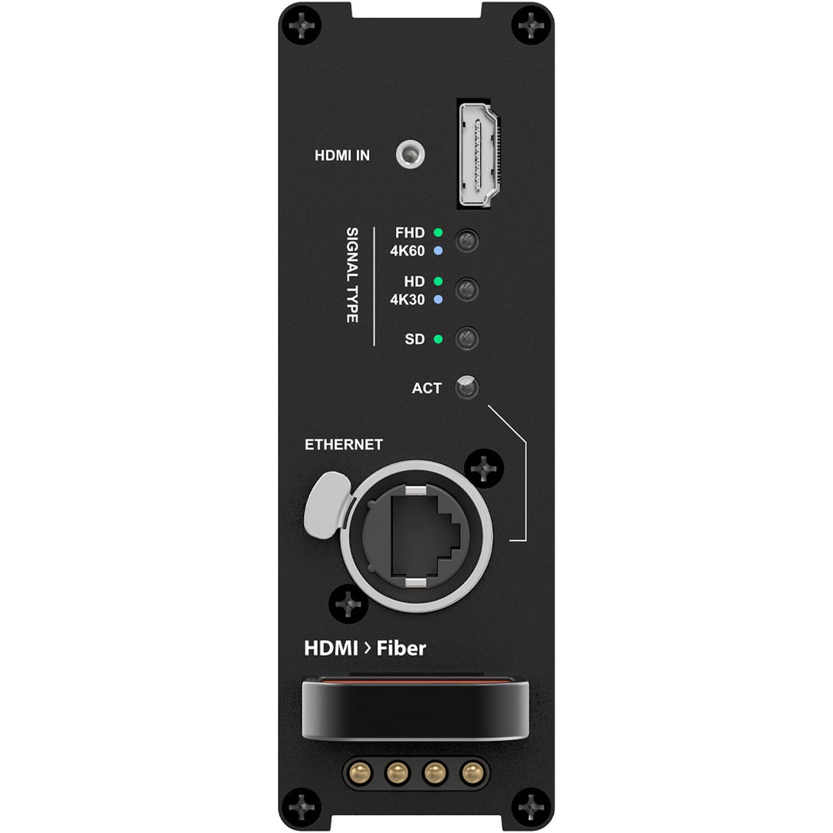 Theatrixx Technologies HDMI to Fiber Reversible Module