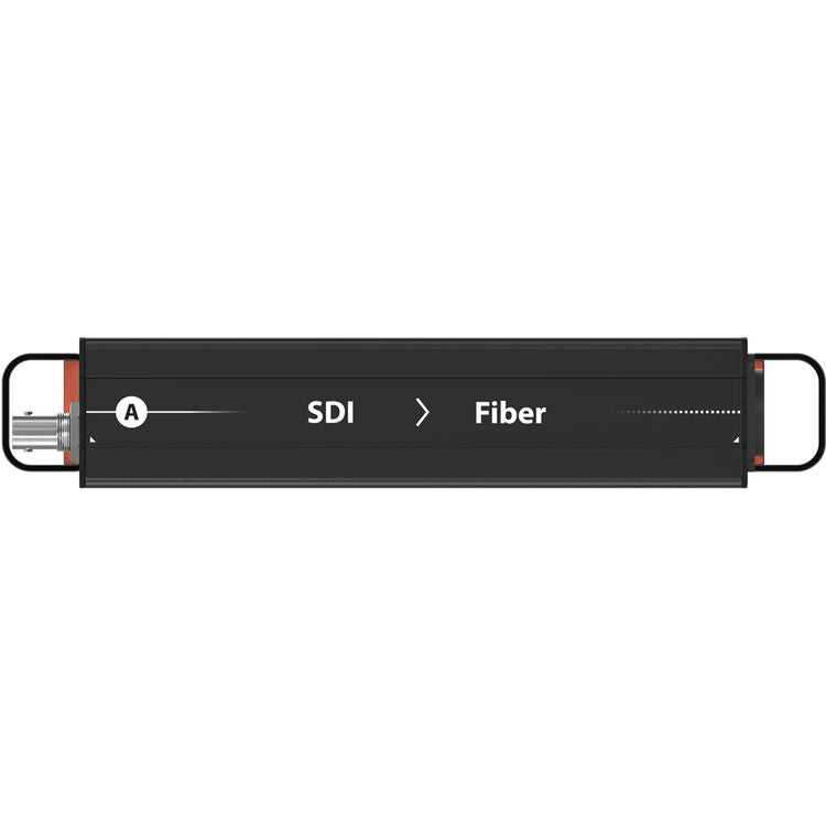 Theatrixx Technologies SDI to Fiber Reversible Module