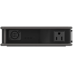 Theatrixx Technologies Dual 3G SDI to Fiber Converter