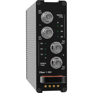 Theatrixx Technologies Dual Fiber to Dual 3G SDI Reversible Module