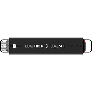 Theatrixx Technologies Dual Fiber to Dual 3G SDI Reversible Module
