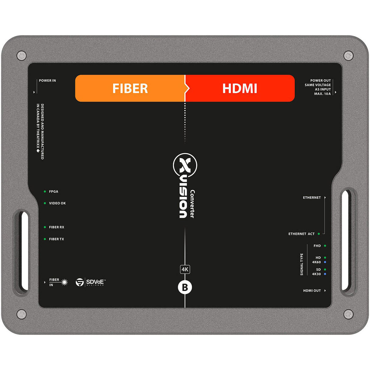 Theatrixx Technologies Theatrixx-XVVFIBER2HDMI-S2 Fiber to HDMI 2.0 xVision Converter with GbE, PC TRUE1 In/Thru (Single-Mode, OpticalCON Duo)