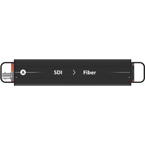 Theatrixx Technologies xVision Reversible Module (12G-SDI to Fiber, Multimode, OpticalCON Duo)