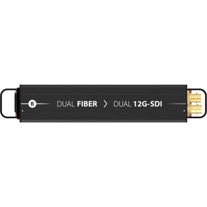 Theatrixx Technologies xVision Dual Multimode Fiber to Dual 12G-SDI Reversible Module (OpticalCON QUAD)