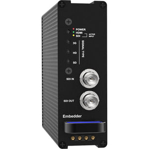 Theatrixx Technologies XVVRM-AUDIO2SDI Audio Embedder Module