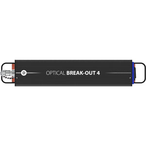 Theatrixx Technologies Optical Break Out 1:4 Module (Multi Mode)
