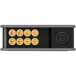 Theatrixx Technologies 12G-SDI Distribution Amplifier 1:8 Reverse Module