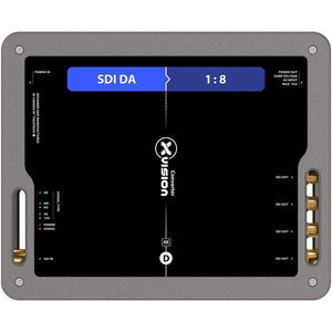 Theatrixx Technologies 12G-SDI Distribution Amplifier 1:8 Reverse Module