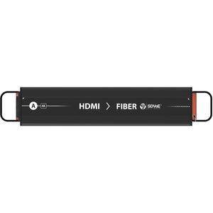 Theatrixx Technologies HDMI 2.0 + 1 Gb/s Ethernet to Fiber SDVoE Reversible Module (Multimode, OpticalCON Dual)
