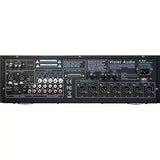 Violet Audio ADP61 Studio AV Preamp Decoder