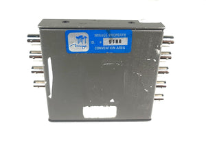 Blackmagic Design BMD-CONVMSDIDA Mini Converter - SDI Distribution