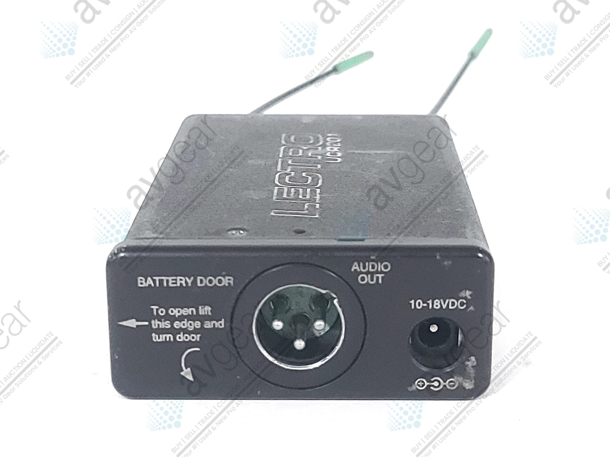 Lectrosonics UCR201 UHF Receiver Block 25 (640-665MHz) [Not For Use In The USA]