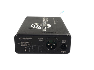 Lectrosonic UCR411A Digital Hybrid Wireless Receiver Block 26 (665-691MHz) [Not For Use In The USA]