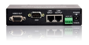 Magenta Research MultiView II AK600DP UTP CATX Receiver