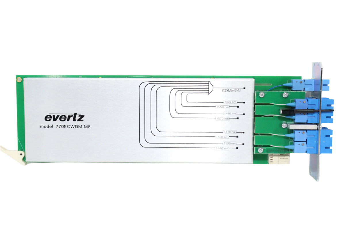 Evertz 7705 CWDM-M8 Dense Wave Division Multiplexing Optical Modules