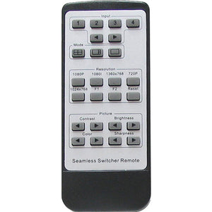 A-NeuVideo ANI-QUAD-MINI 4x1 HDMI Quad Multi-Viewer