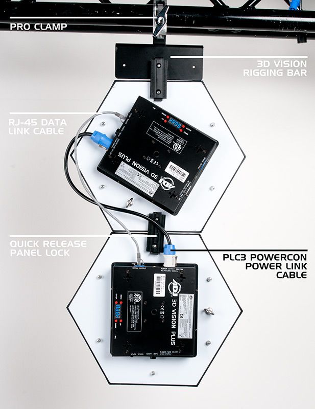 ADJ 3DV222 3D Vision Plus LED Panel